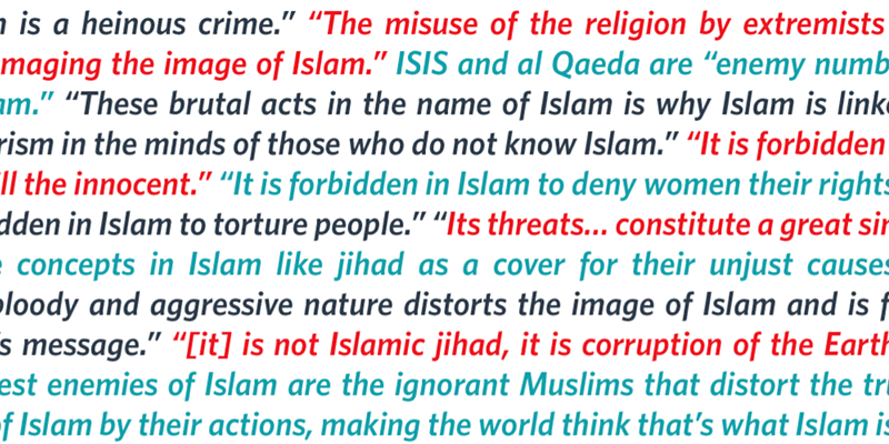 A quote about the misuse of religion in terrorism by ISIS and Al Qaeda.